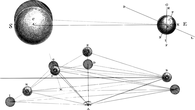 Septic System